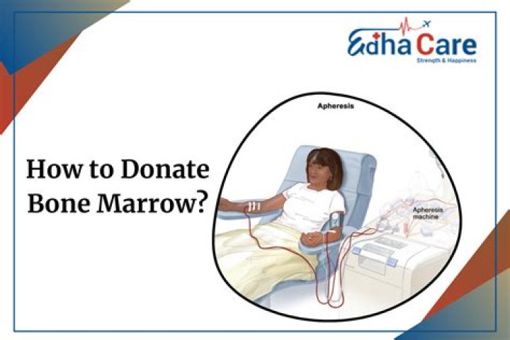 
Magnolia’s Elise Smith Is Using Her Search for Life-Saving Bone Marrow to Urge People of Color to Donate 