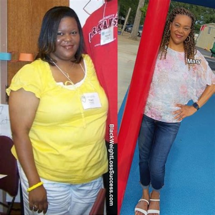 Martha Borg Weight Loss & Diet:: How Did Martha Borg Lose Her Weight?
