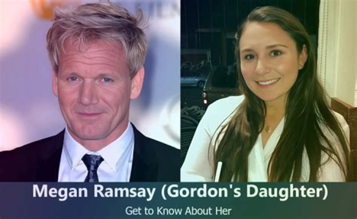 Megan Jane Ramsay – Everything About Gordon Ramsay’s Daughter