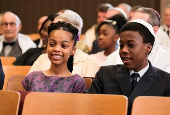 Milan Ray – Celebsgraphy