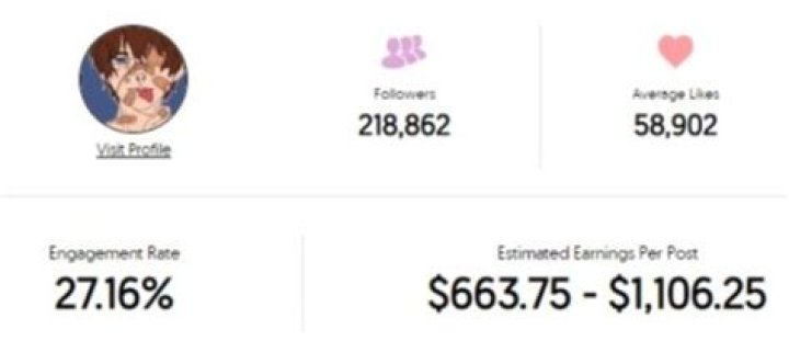 Milessdespair Age | Wiki, Net worth, Bio, Height, Girlfriend