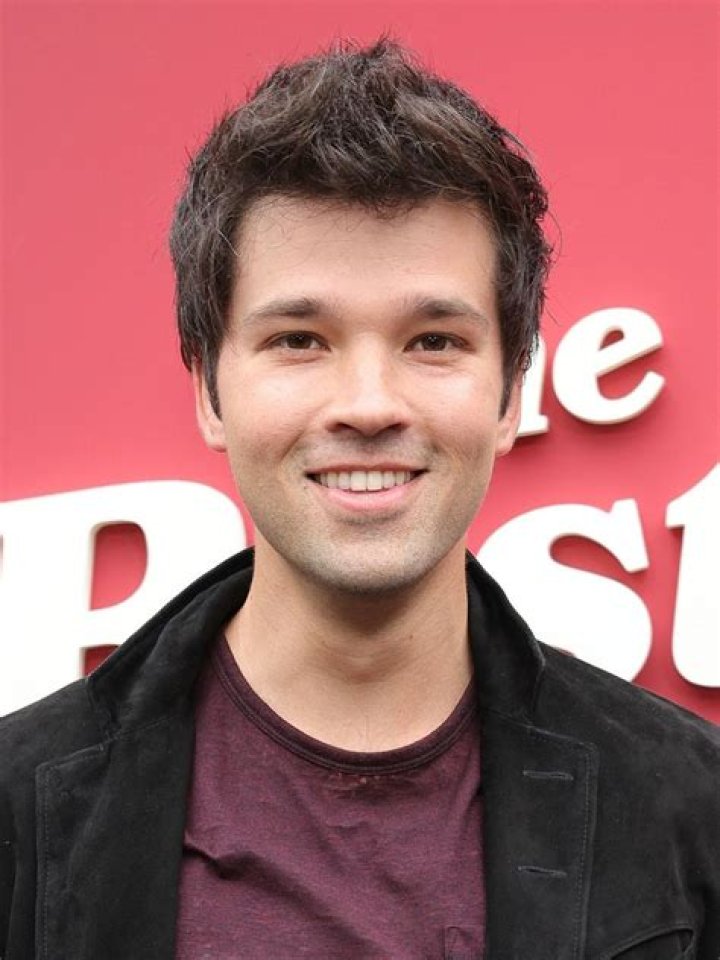 Nathan Kress (Actor) Wiki, Bio, Age, Height, Weight, Wife, Dating, Net Worth, Early Life, Facts