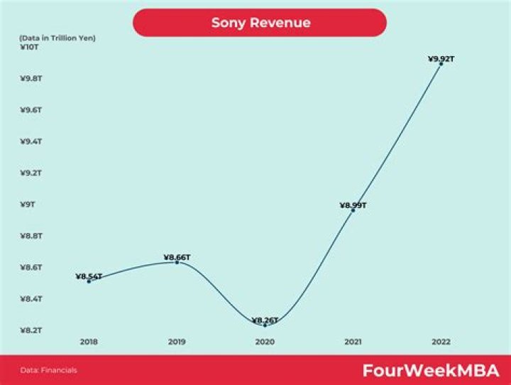 Nick Hawk Net Worth, Income, Salary, Earnings, Biography