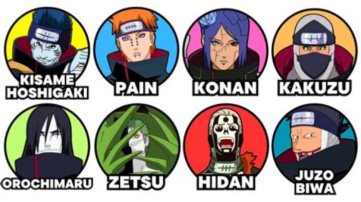 Obito Uchiha (Akatsuki Member) Wiki, Personality, Abilities, Appearance & more