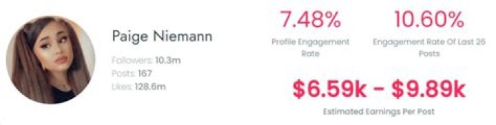 Paige Niemann Age | Wiki, Net worth, Bio, Height, Boyfriend