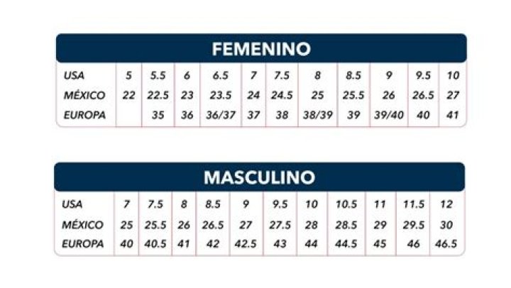 Qu n mero de zapatos soy en estados unidos mujer