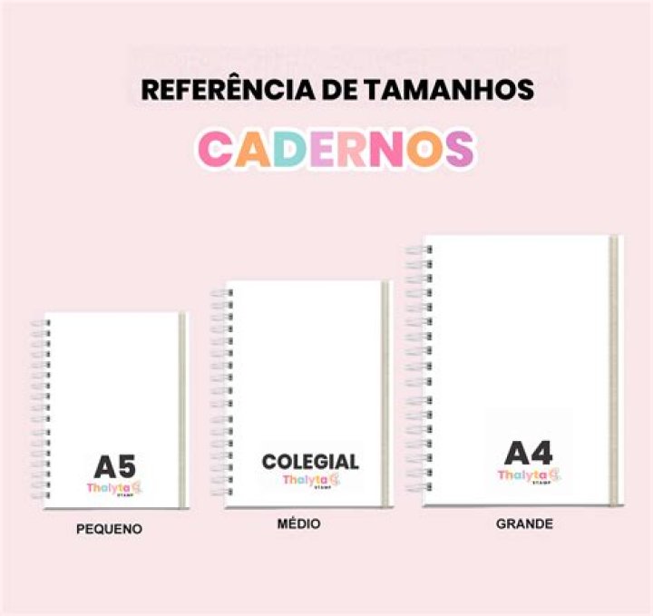 Qual é o tamanho de 1 acre de terra?