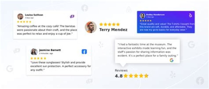 Reviews