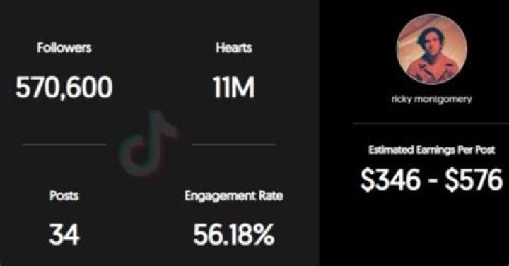 Ricky Montogomery Age | Wiki, Net worth, Bio, Height, Girlfriend?