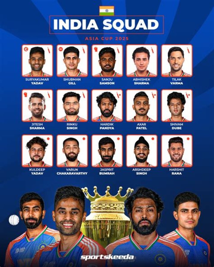 Rinku Singh (Baseball Player) - Age, Birthday, Bio, Facts, Family, Net Worth, Height & More