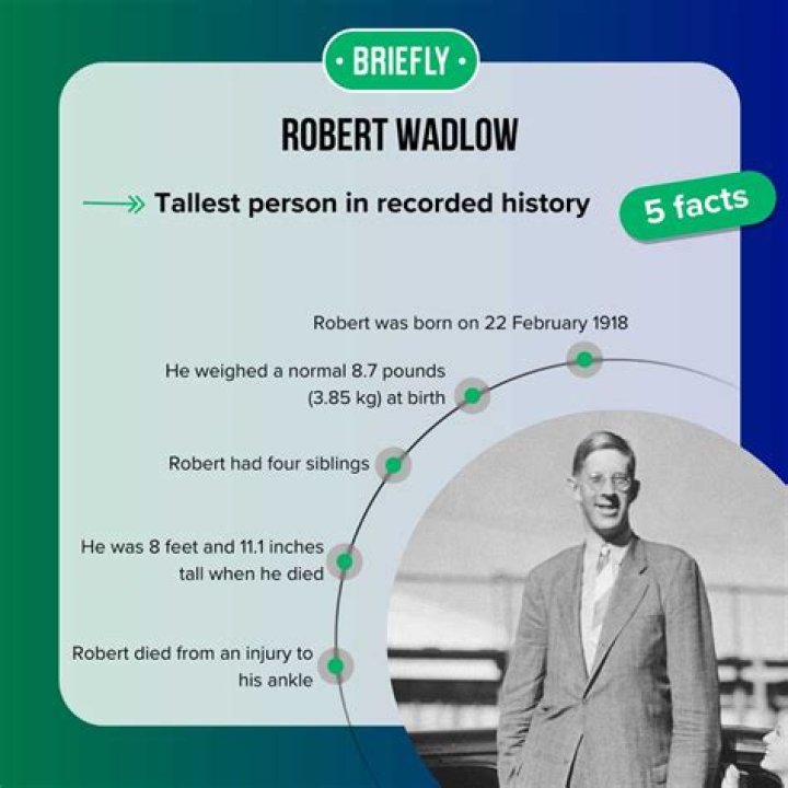 
Robert Wadlow Obituary, What was Robert Wadlow Cause of Death? 