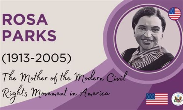 Rosa Parks (Civil Rights Leader) - Age, Birthday, Bio, Facts, Family, Net Worth, Height & More
