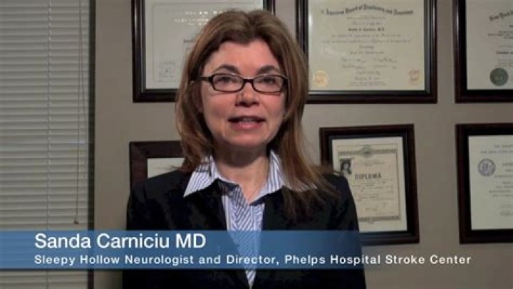 Dr. Sanda Carniciu, MD – Sleepy Hollow, NY