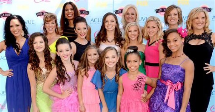 See the Cast of ‘Dance Moms’ Then and Now: Keep Up With Abby Lee Miller, Maddie Ziegler and More!