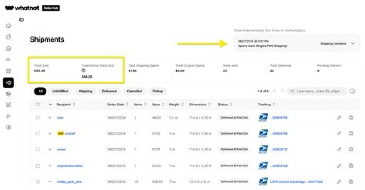 Sounds net worth, income and estimated earnings of Youtuber channel