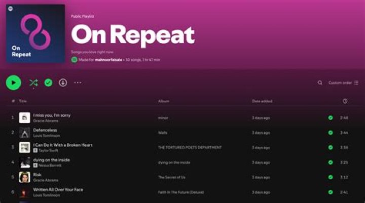 Spotify Now Generates Playlists Based On Users' DNA