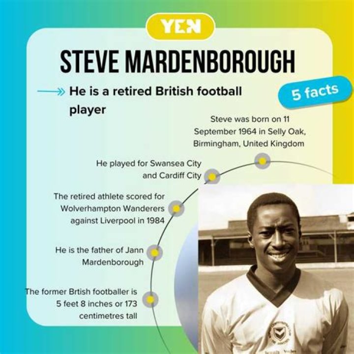 Steve Mardenborough biografía, edad, altura, esposo, net worth, familia