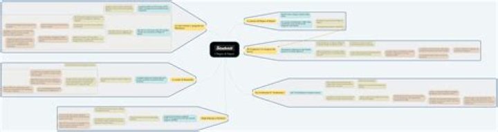 Sue Marx cause of death