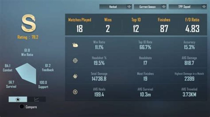 The goblin Net Worth and Earnings