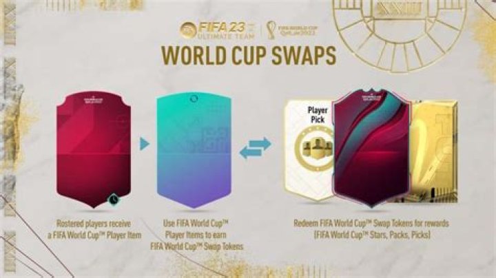 This Is How You Get FIFA 2023 World Cup Swap Tokens