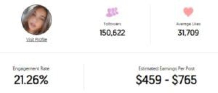 Valentina Labriola Age, Wiki, Net worth, Bio, Height, Boyfriend