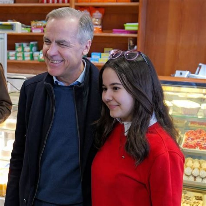 Victor Borge Biography, Age, Height, Wife, Net Worth, Family