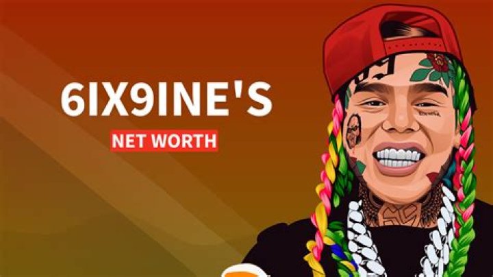 What Is 6ix9ine's Net Worth?