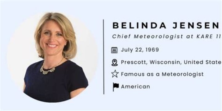 What is Belinda's net worth? (Celebrity Interview)