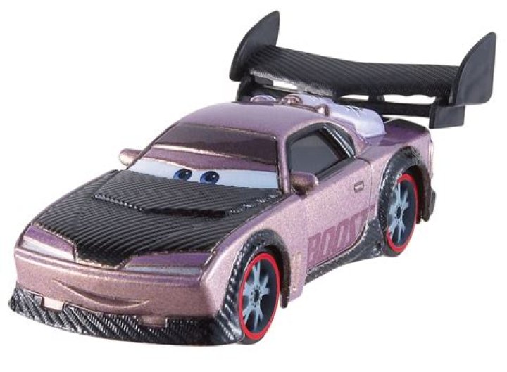 What is boost from cars? – Celebrity.fm – #1 Official Stars, Business & People Network, Wiki, Success story, Biography & Quotes