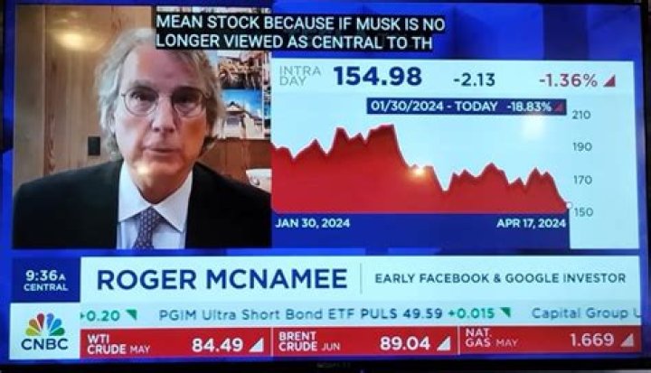 What Is Roger Mcnamee Net Worth? Everything About The Early Facebook Investor
