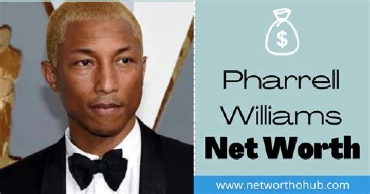 What race is Dr facilier? – Celebrity.fm – #1 Official Stars, Business & People Network, Wiki, Success story, Biography & Quotes