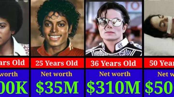 What was Michael Jackson net worth at the time of death?