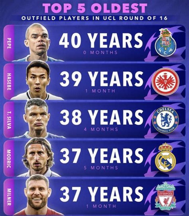 Who are the top five oldest quarterbacks?