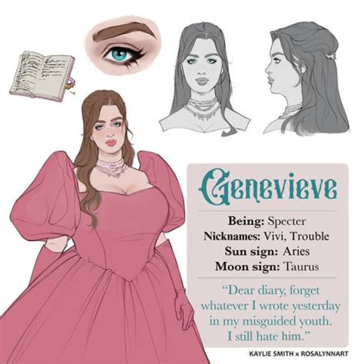 Who is Genevieve Picot? Everything To Know About The Actress