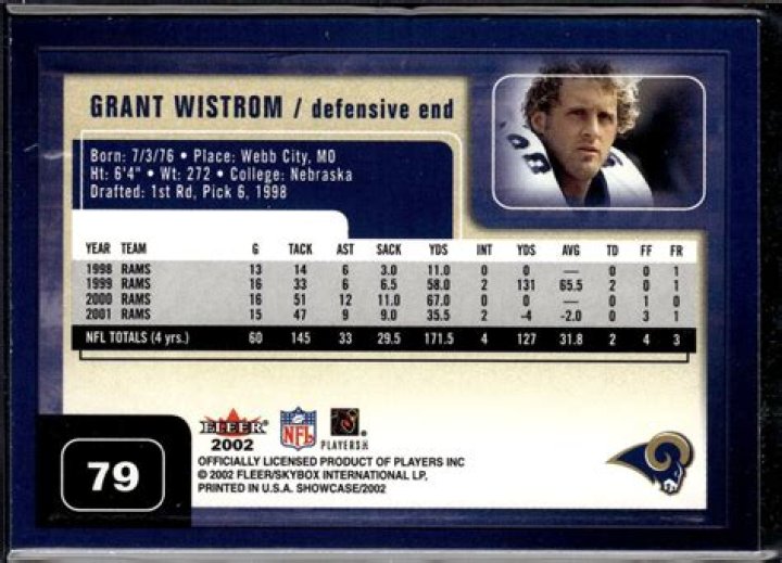 Who is Grant Wistrom? See Net-worth, Quote, Awards, Fact, Wiki