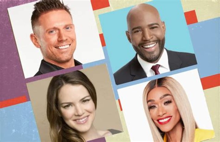 Who is the most famous Real World cast member?