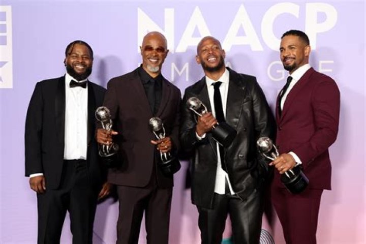 Who is the oldest of the seven dwarfs? – Celebrity.fm – #1 Official Stars, Business & People Network, Wiki, Success story, Biography & Quotes