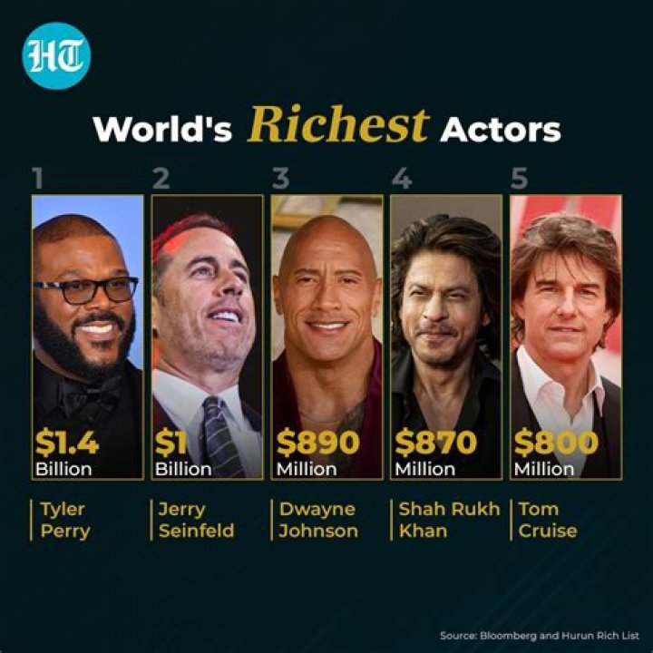 Who is the richest wrestler of all time? – Celebrity.fm – #1 Official Stars, Business & People Network, Wiki, Success story, Biography & Quotes