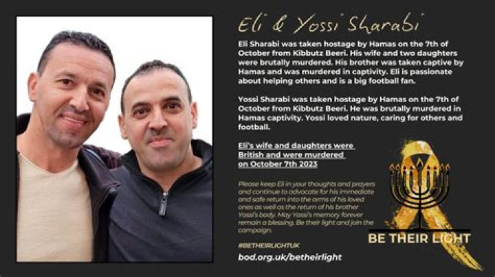 Who Is Yossi Arnon And Where Is He Now? Israeli Teen Killer Story -Everything To Know