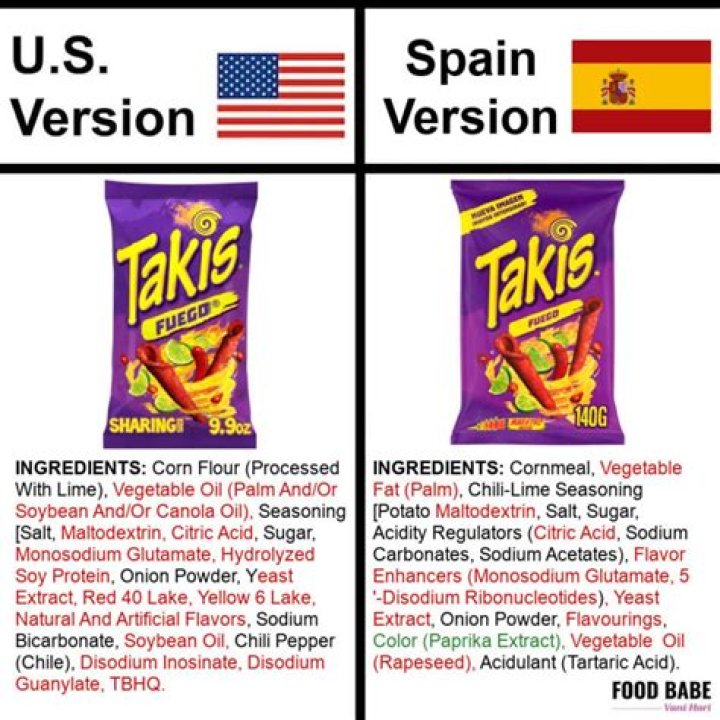 Why are Takis bad for you? – Celebrity.fm – #1 Official Stars, Business & People Network, Wiki, Success story, Biography & Quotes