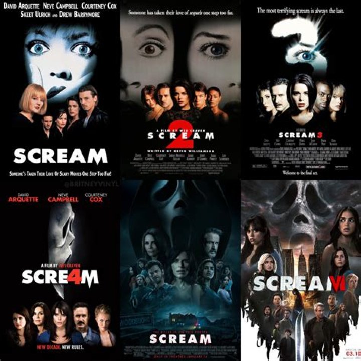 Why is Scream so scary?
