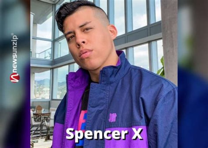 Wiki, Biography, Age, Height, Wife, Parents, Net worth, Girlfriend, Lifestyle & More