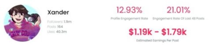 Xan Harris Age | Wiki, Net worth, Bio, Height, Girlfriend?